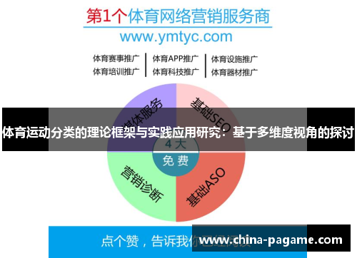 体育运动分类的理论框架与实践应用研究：基于多维度视角的探讨